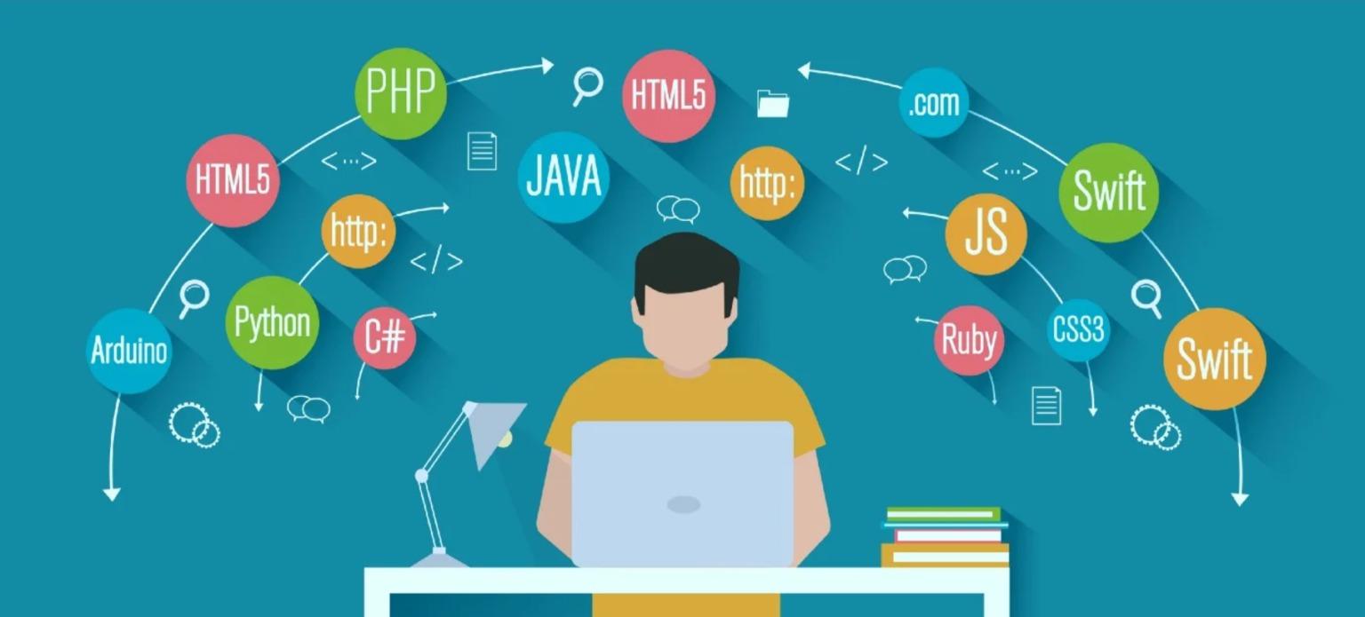 Essential Coding Languages for Aspiring Developers